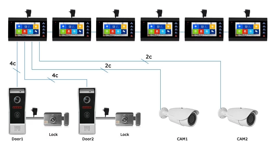 Wifi Video Intercom with 7 inch Screen