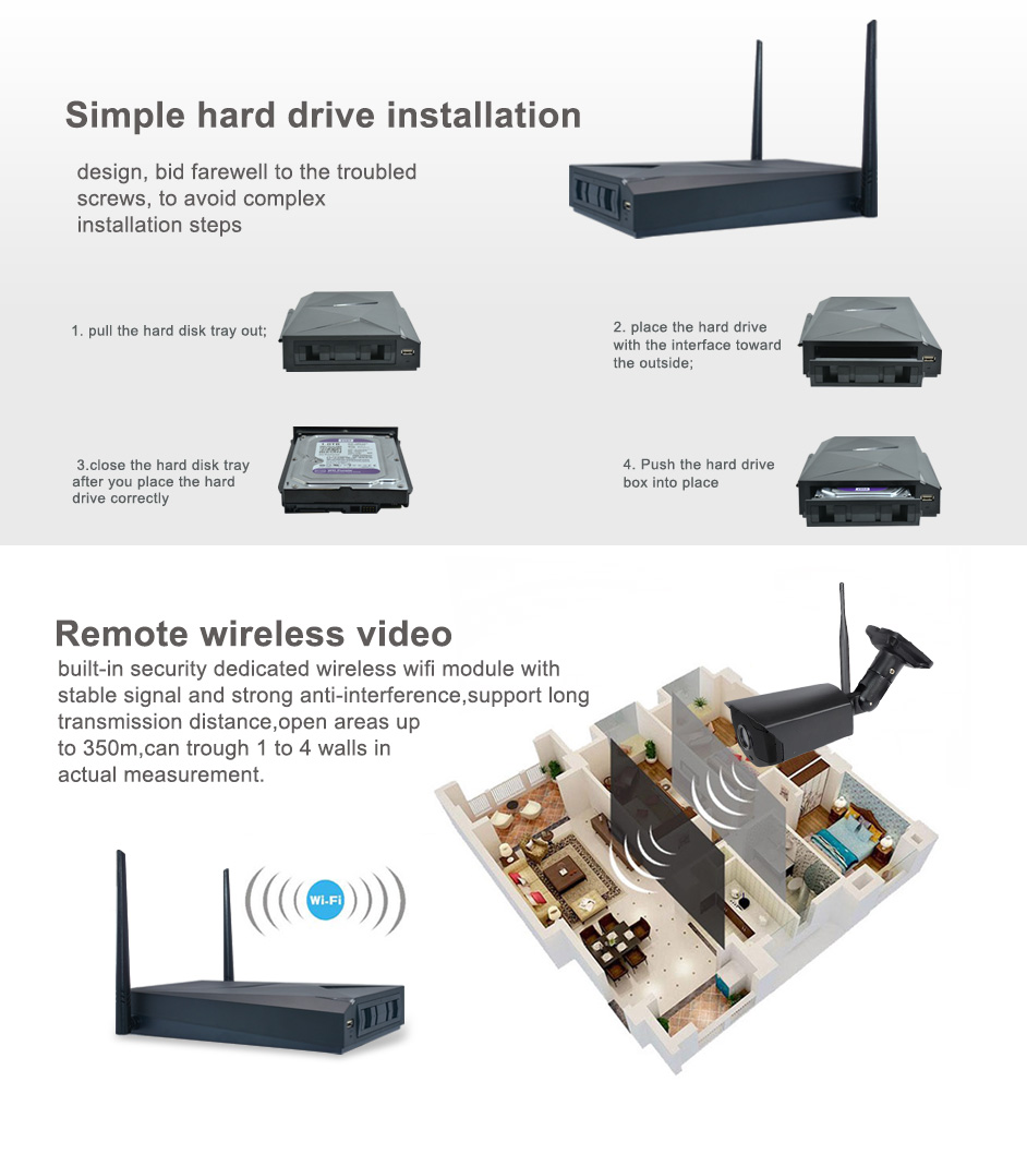 2MP 1080P Full HD Day/Night Wireless IP Camera 4CH NVR Kit H.265 Weatherproof