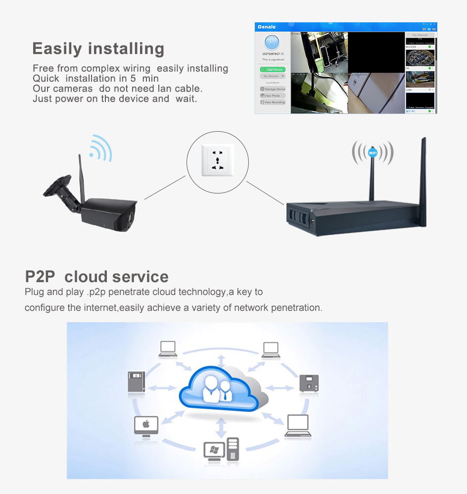 2MP 1080P Full HD Day/Night Wireless IP Camera 4CH NVR Kit H.265 Weatherproof