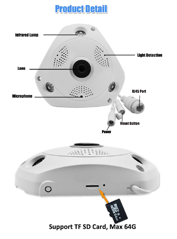 PTZ Fisheye Full HD Panoramic Wireless 360 Degree Day/Night Indoor Camera