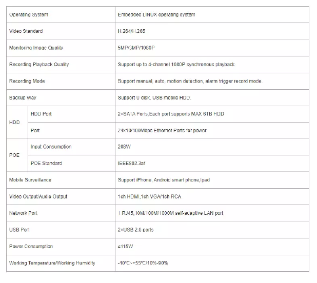 2MP 1080P Full HD Day/Night PoE Camera 4CH 12 inch LCD NVR Kit H.265 Weatherproof