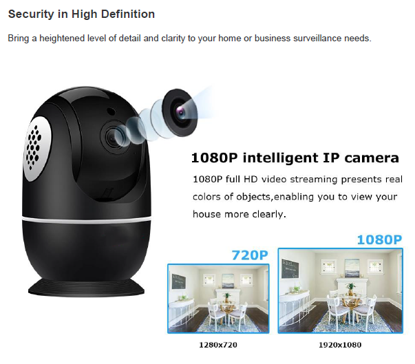 PTZ 1080P 2MP Full HD Wireless 360 Degree Day/Night Indoor Camera