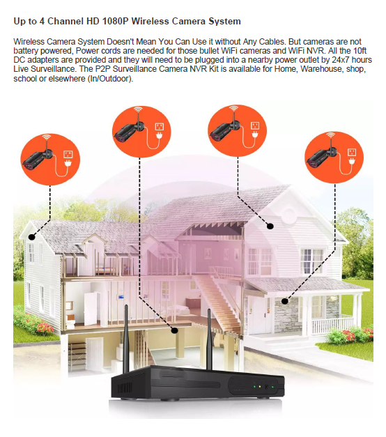 2MP 1080P Full HD Day/Night Wireless IP Camera 4CH NVR Kit H.265 Weatherproof