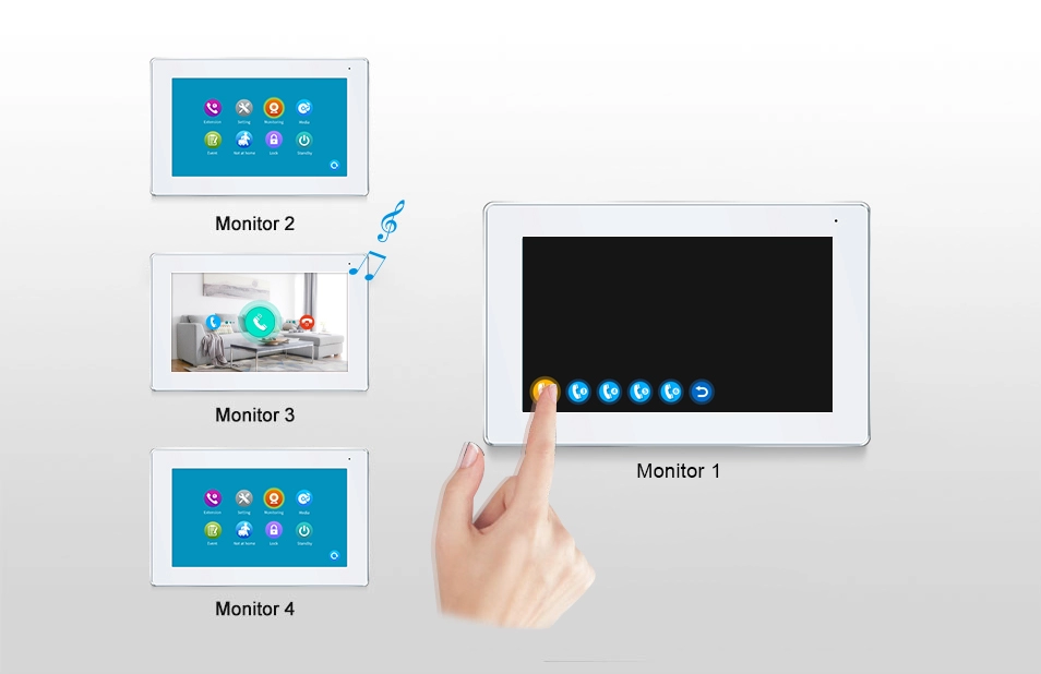 RFID Access Full HD 7 Inch Touch Screen Video Intercom