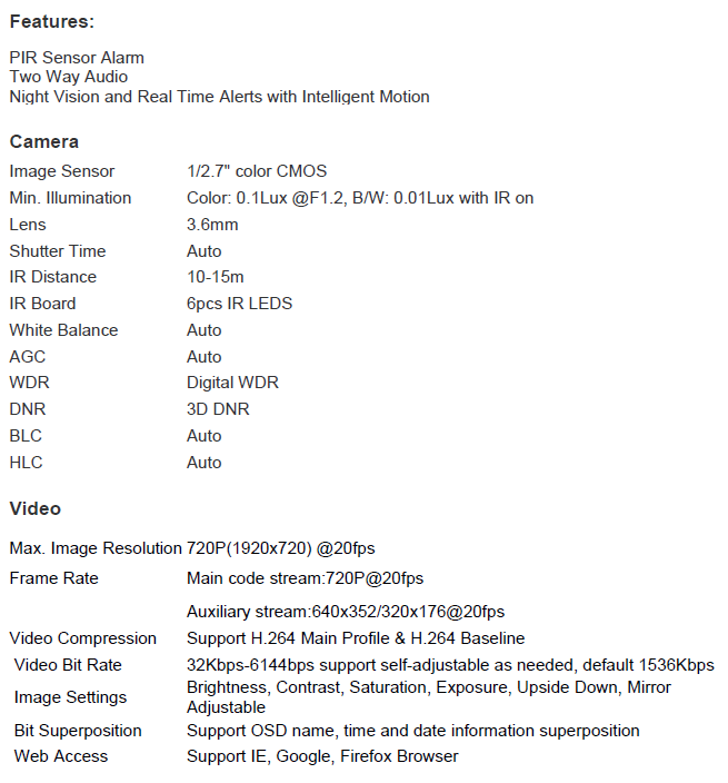 PTZ 720P Full HD Wireless 360 Degree Day/Night Indoor Camera