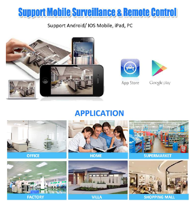 PTZ Fisheye Full HD Panoramic Wireless 360 Degree Day/Night Indoor Camera