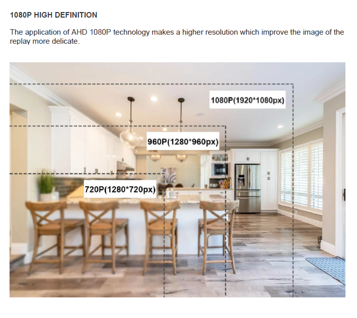 2MP 1080P Full HD Day/Night AHD Camera 4CH DVR Kit H.265 Weatherproof