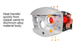 2MP 1080P Full HD Day/Night Wireless IP Camera 4CH NVR Kit H.265 Weatherproof