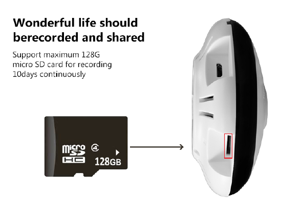 PTZ Fisheye Full HD Panoramic Wireless 360 Degree Day/Night Indoor Camera