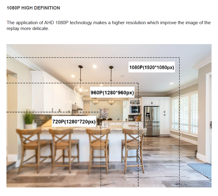 2MP 1080P Full HD Day/Night AHD Camera 4CH DVR Kit H.265 Weatherproof