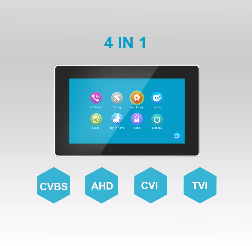 RFID Access Full HD 7 Inch Touch Screen Video Intercom