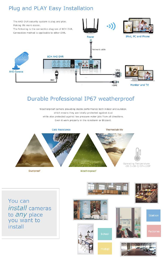 2MP 1080P Full HD Day/Night AHD Camera 8CH DVR Kit H.265 Weatherproof