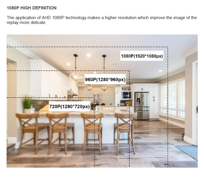 2MP 1080P Full HD Day/Night AHD Camera 4CH DVR Kit H.265 Weatherproof