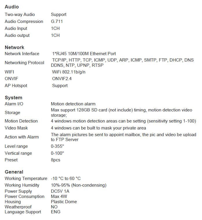 PTZ 720P Full HD Wireless 360 Degree Day/Night Indoor Camera