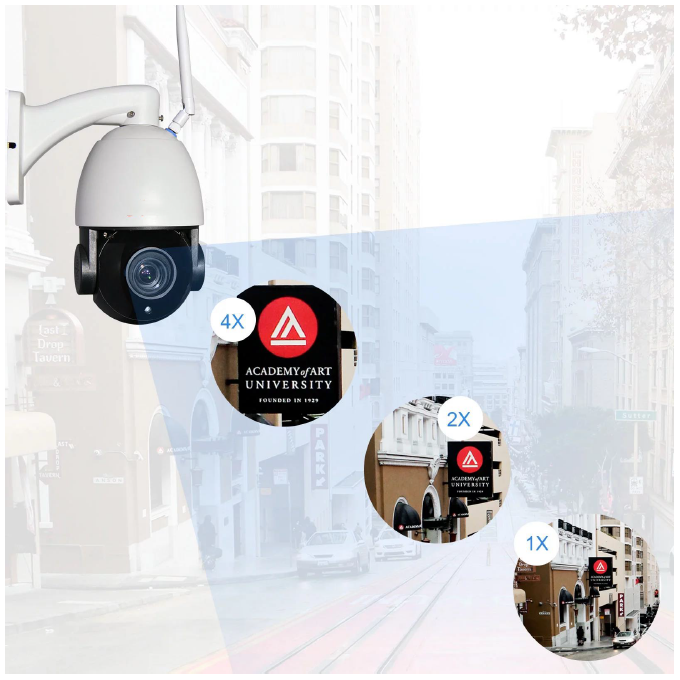 PTZ 1080P 2MP 4X Full HD Wireless Dome Camera Outdoor