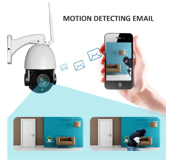 PTZ 1080P 2MP 4X Full HD Wireless Dome Camera Outdoor