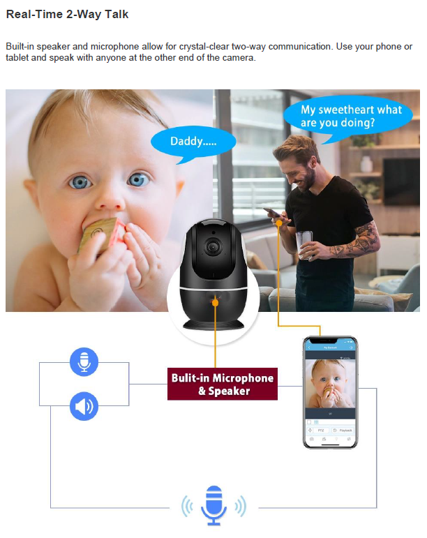 PTZ 1080P 2MP Full HD Wireless 360 Degree Day/Night Indoor Camera