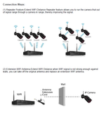 2MP 1080P Full HD Day/Night Wireless IP Camera 2CH NVR Kit H.265 Weatherproof