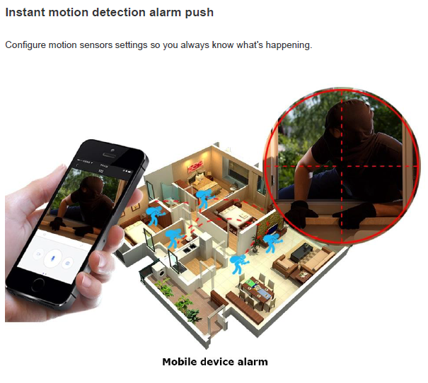 PTZ 1080P 2MP Full HD Wireless 360 Degree Day/Night Indoor Camera