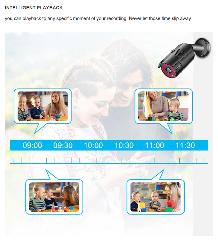 2MP 1080P Full HD Day/Night AHD Camera 4CH DVR Kit H.265 Weatherproof