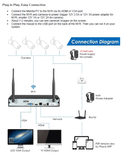 2MP 1080P Full HD Day/Night Wireless IP Camera 4CH NVR Kit H.265 Weatherproof