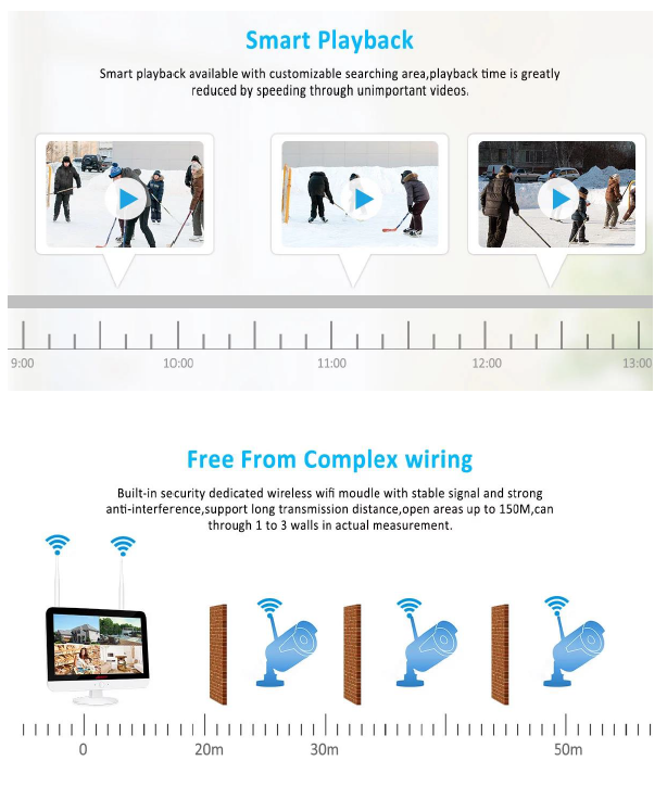 2MP 1080P Full HD Day/Night Wireless Camera 4CH 12 inch LCD NVR Kit H.265 Weatherproof