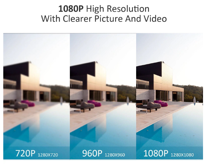 PTZ 1080P 2MP 4X Full HD Wireless Dome Camera Outdoor