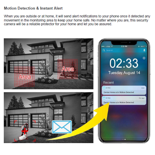 2MP 1080P Full HD Day/Night Wireless IP Camera 2CH NVR Kit H.265 Weatherproof