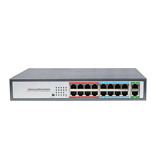 Ethernet Network Switch PoE L2 Unmanaged